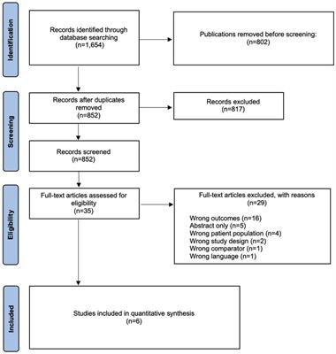 The importance of additional intracranial injuries in epidural hematomas: detailed clinical analysis, long-term outcome, and literature review in surgically managed epidural hematomas